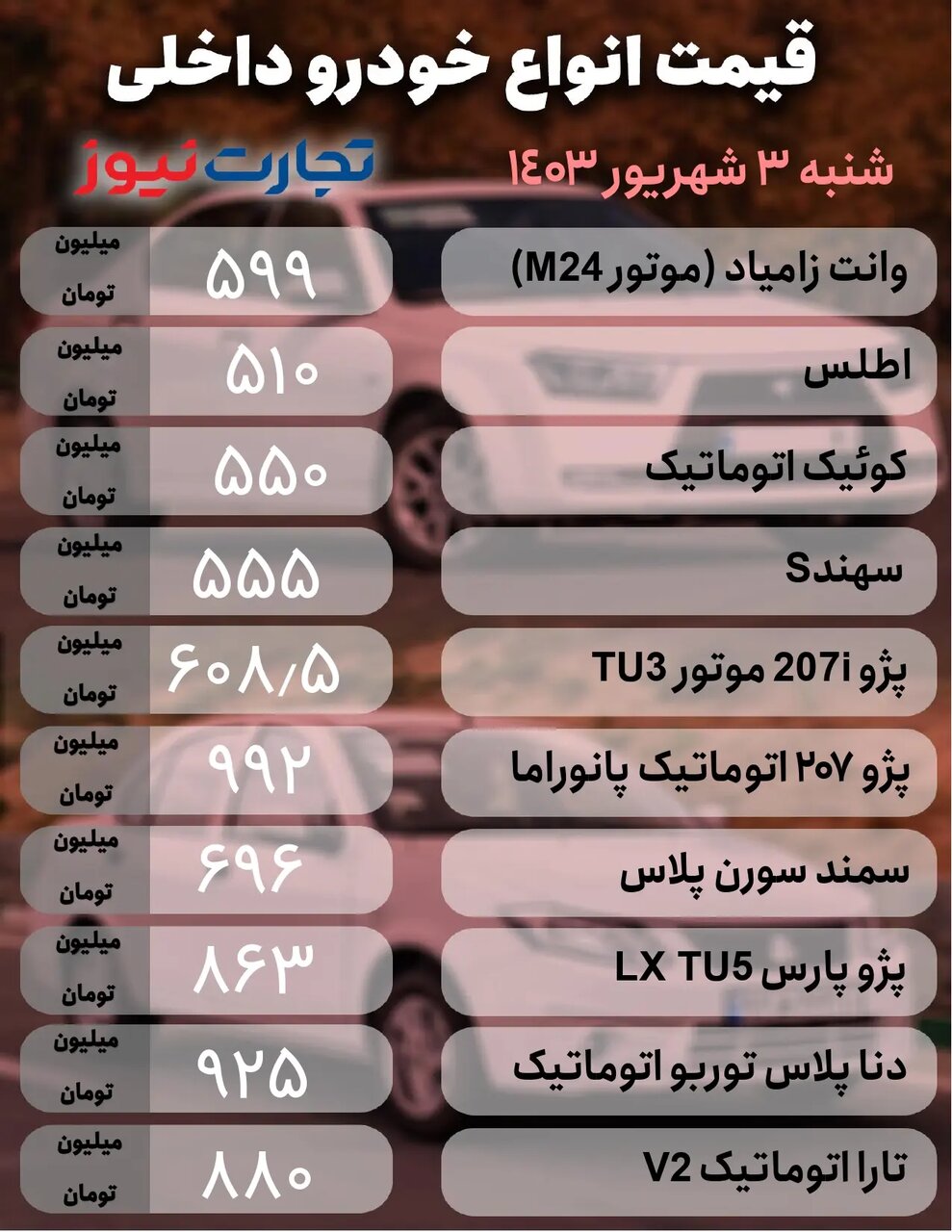 افت قیمت ۹۰۵ میلیون تومانی یک خودرو در یک ماه اخیر؛ سورن پلاس، کوئیک، جک و لاماری ایما چقدر قیمت خورد؟ | جدول قیمت ها