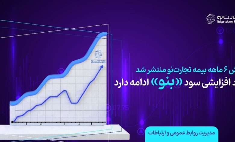 افزایشی سود بنو ادامه دارد