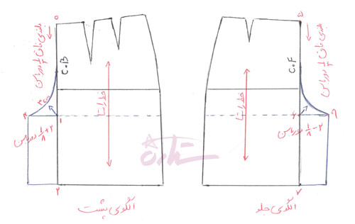 آموزش دوخت دامن شلوار راسته