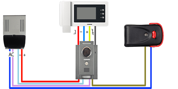 نصب و اتصال دستگاه تصویری کوماکس به آیفون